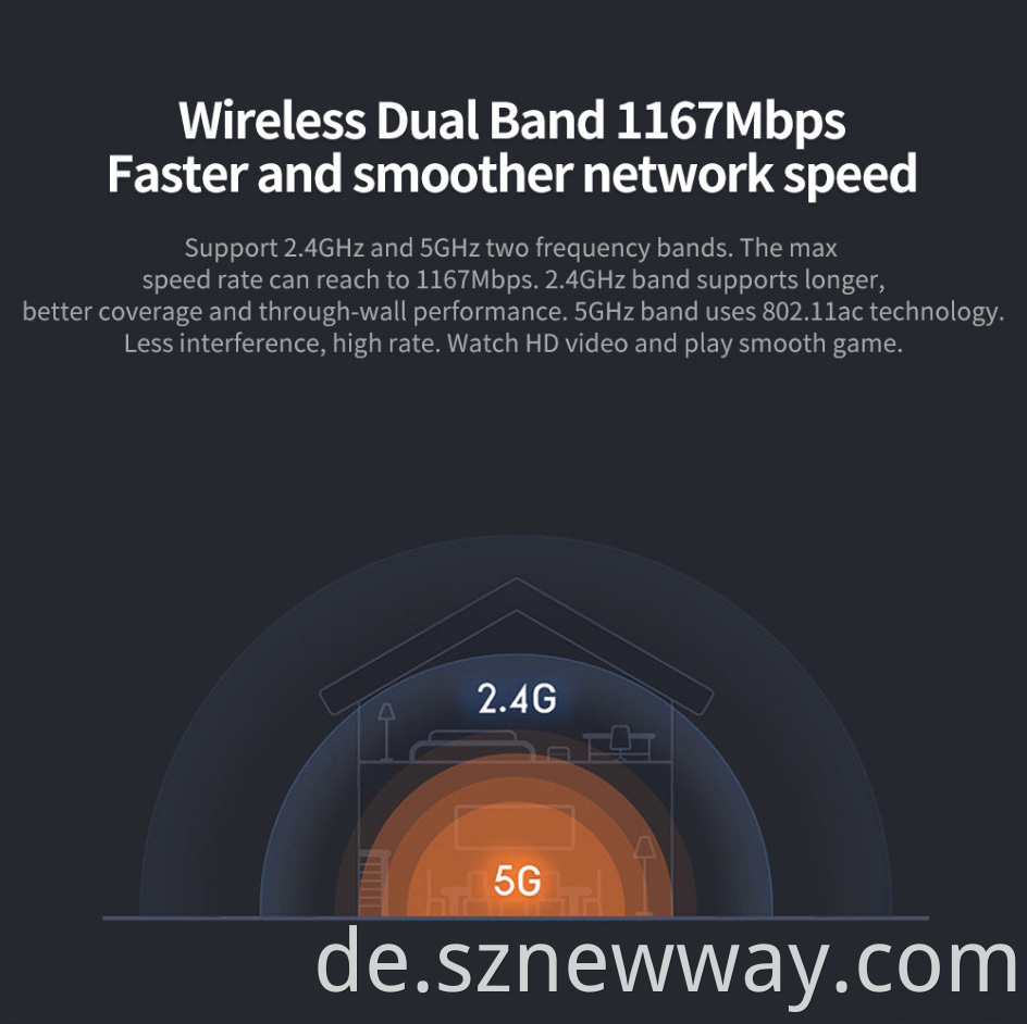 Mi Router 4a Gigabit